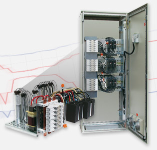 power abb motors